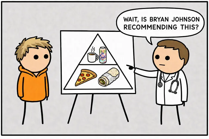 A Balanced Diet