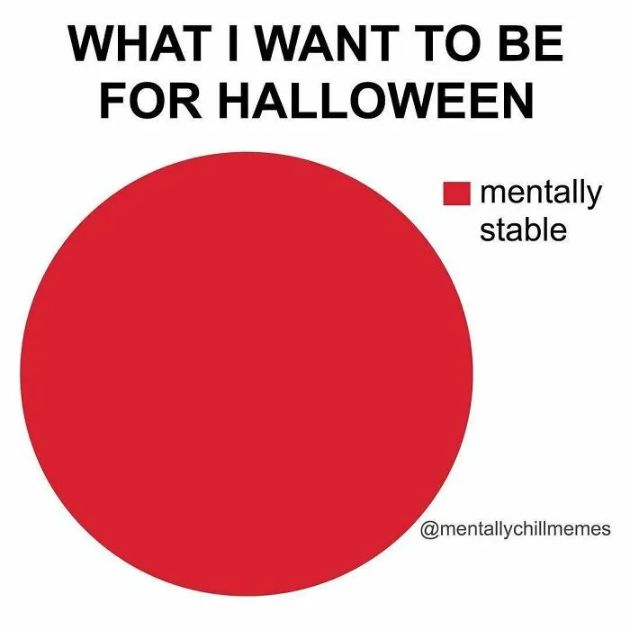 41 Mental Health Memes To Laugh At Before Your Next Existential Crisis