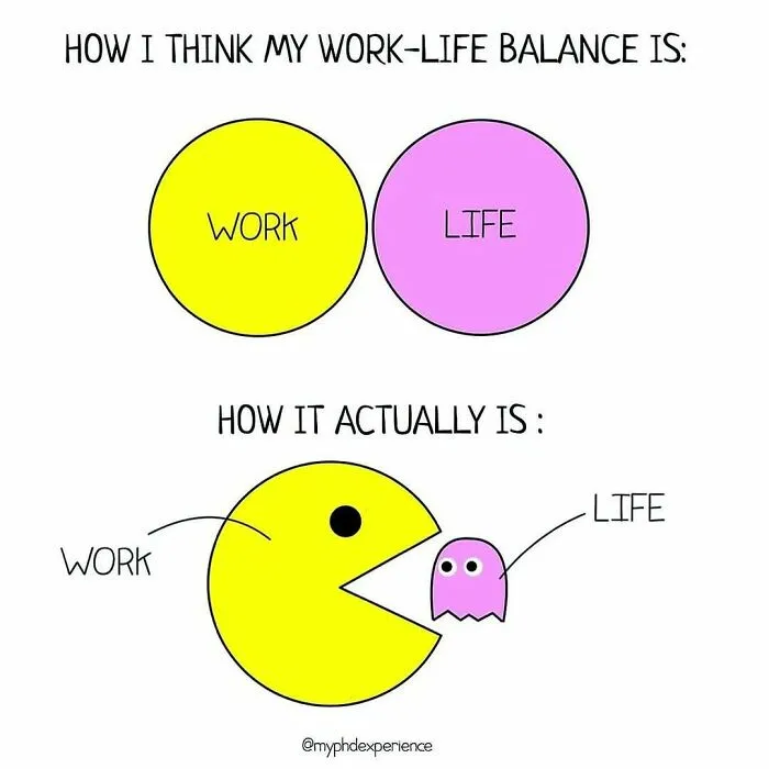 34 Hilarious Work Memes For Anyone Who Has Ever Had A Job