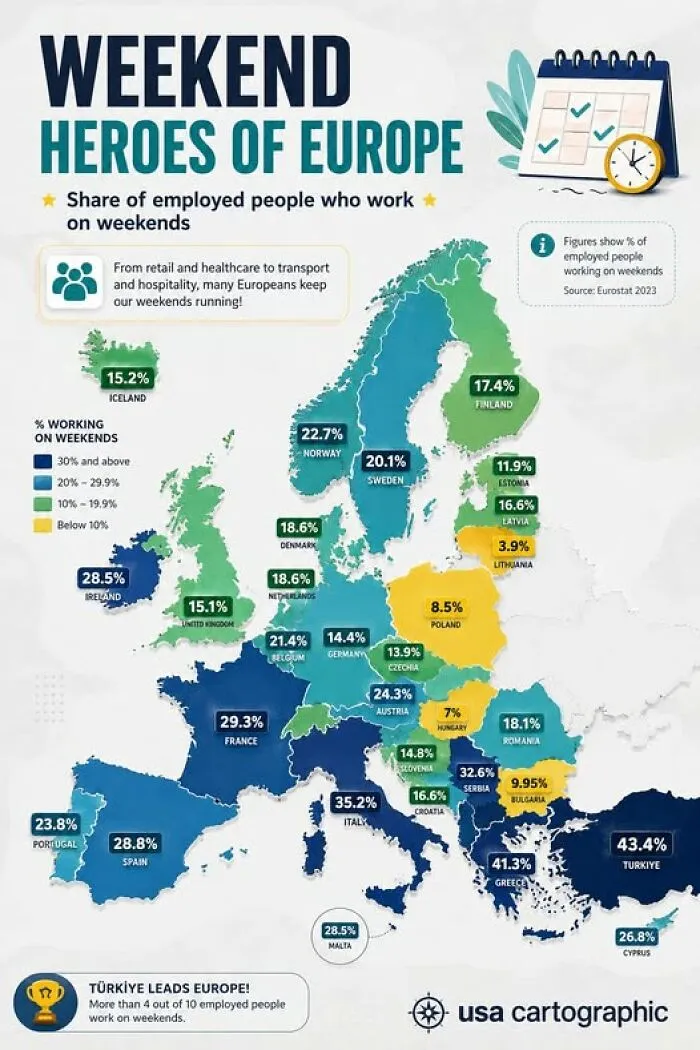 Who Keeps Europe Running?