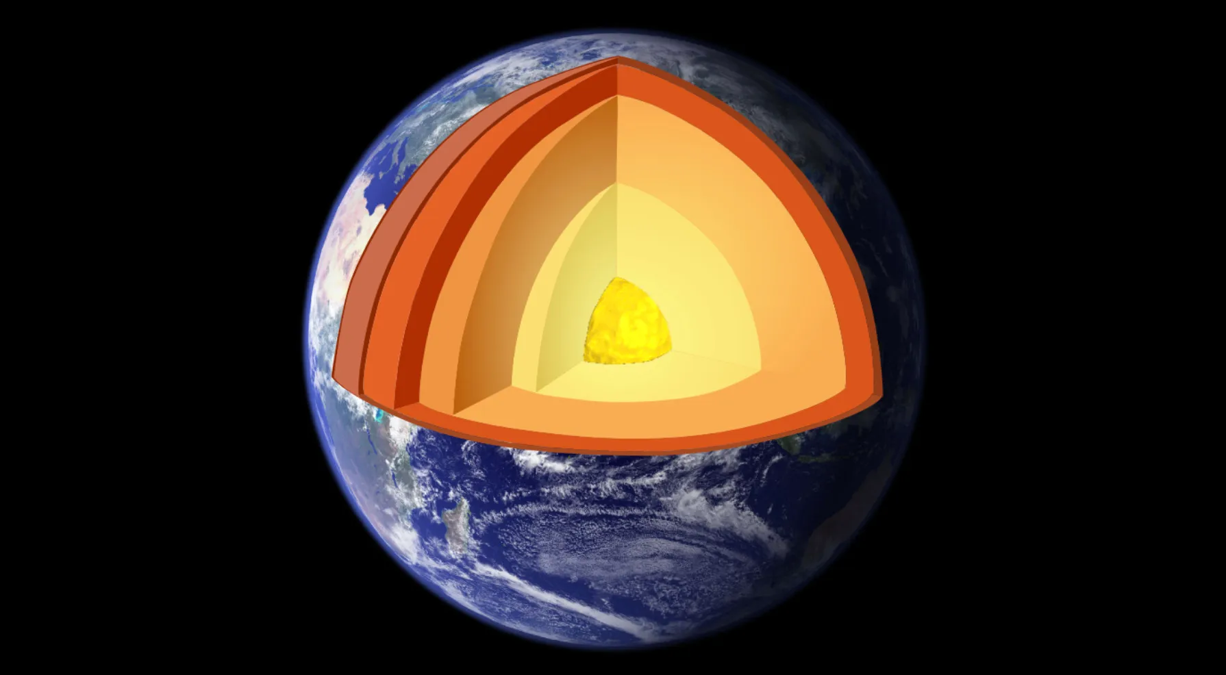 Cutaway diagram of Earth's atmosphere showing layers, including the ozone layer, for a general knowledge test.