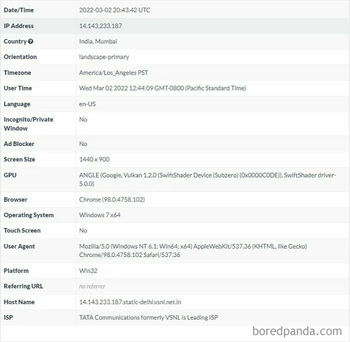 Scammers mess with the wrong person whose IP address is 14.143.233.187 from India, Mumbai.