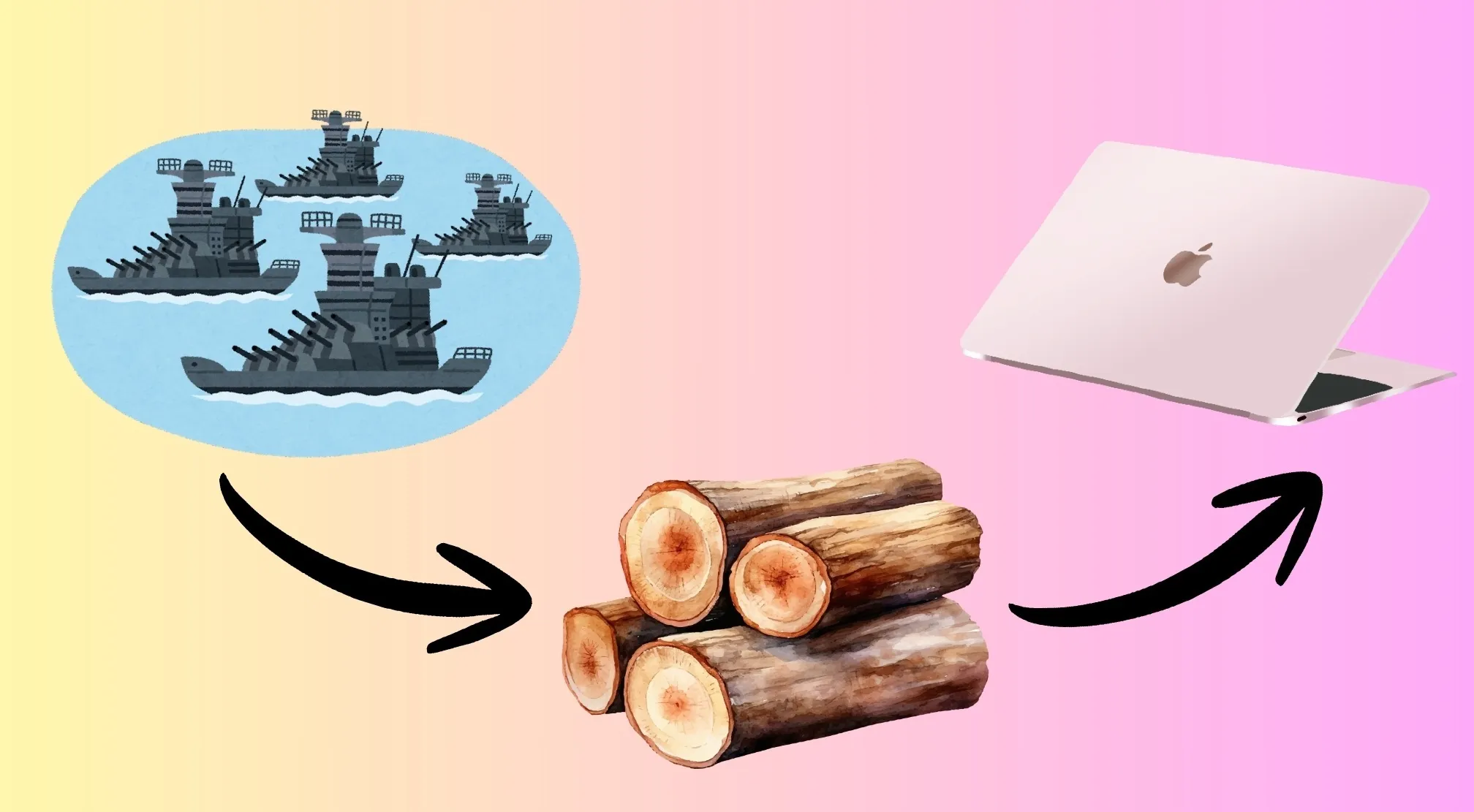 Guess the famous band from pictograms: A fleet of battleships, stacked logs, and a pink laptop form a pictogram puzzle.