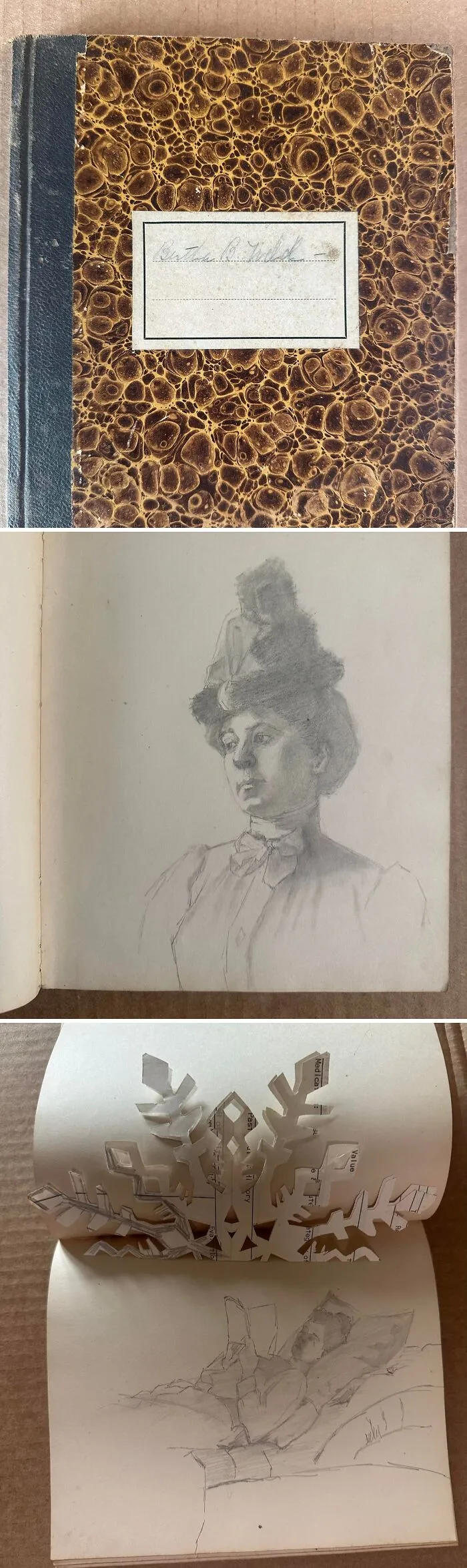 Sketchbook From 1900