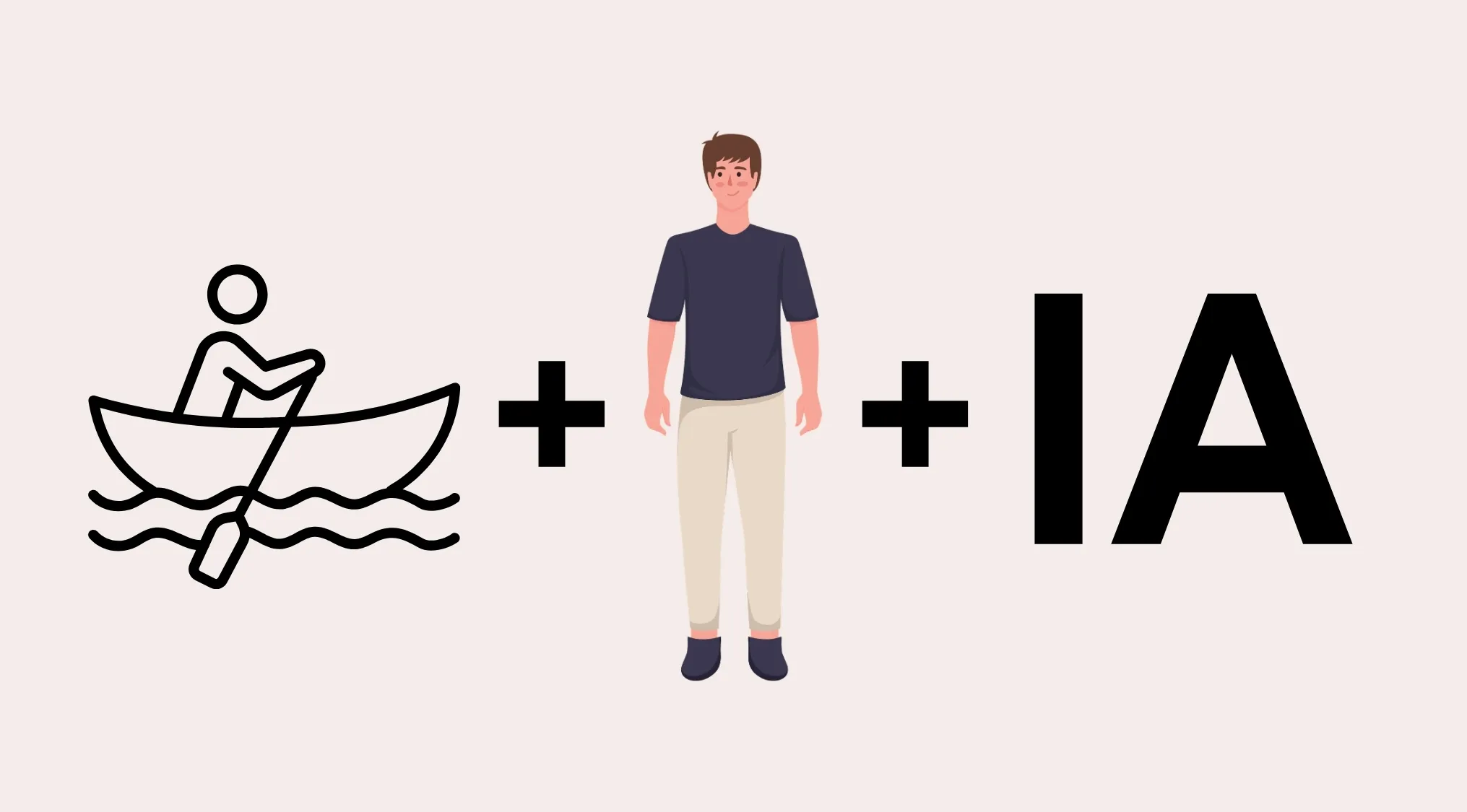 Rebus puzzle showing a person rowing a boat, a man, and the letters "IA" to solve a country.