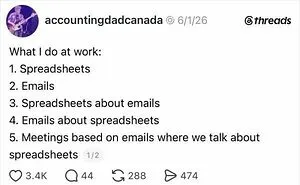 90 Workplace Posts That Are Funny Until You Realize How Accurate They Are