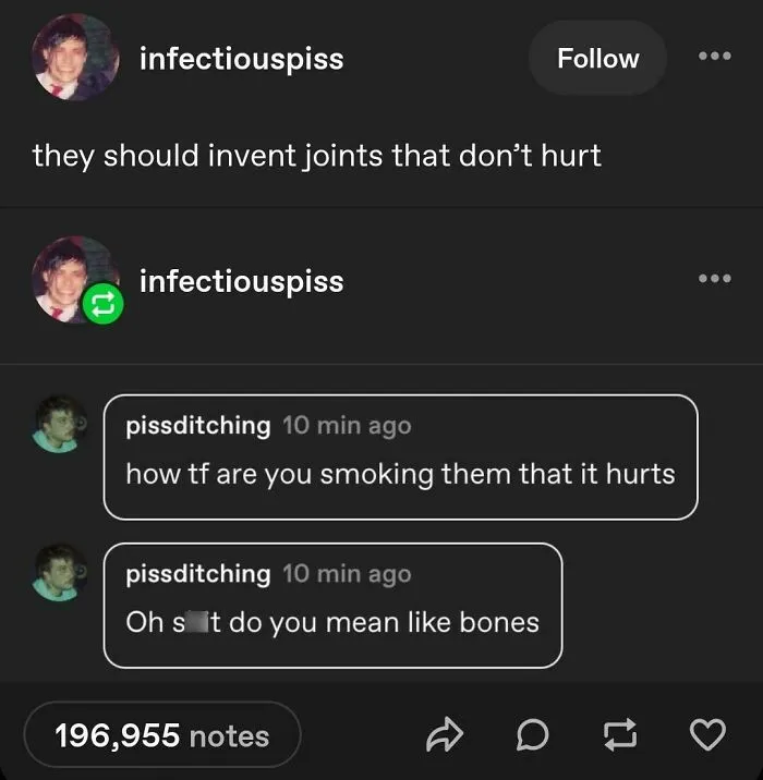 Joints