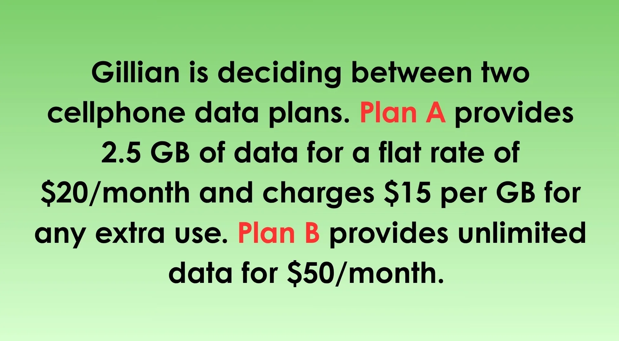 SAT Exam Trivia: Gillian's cell phone data plan options, a word problem on a green background.