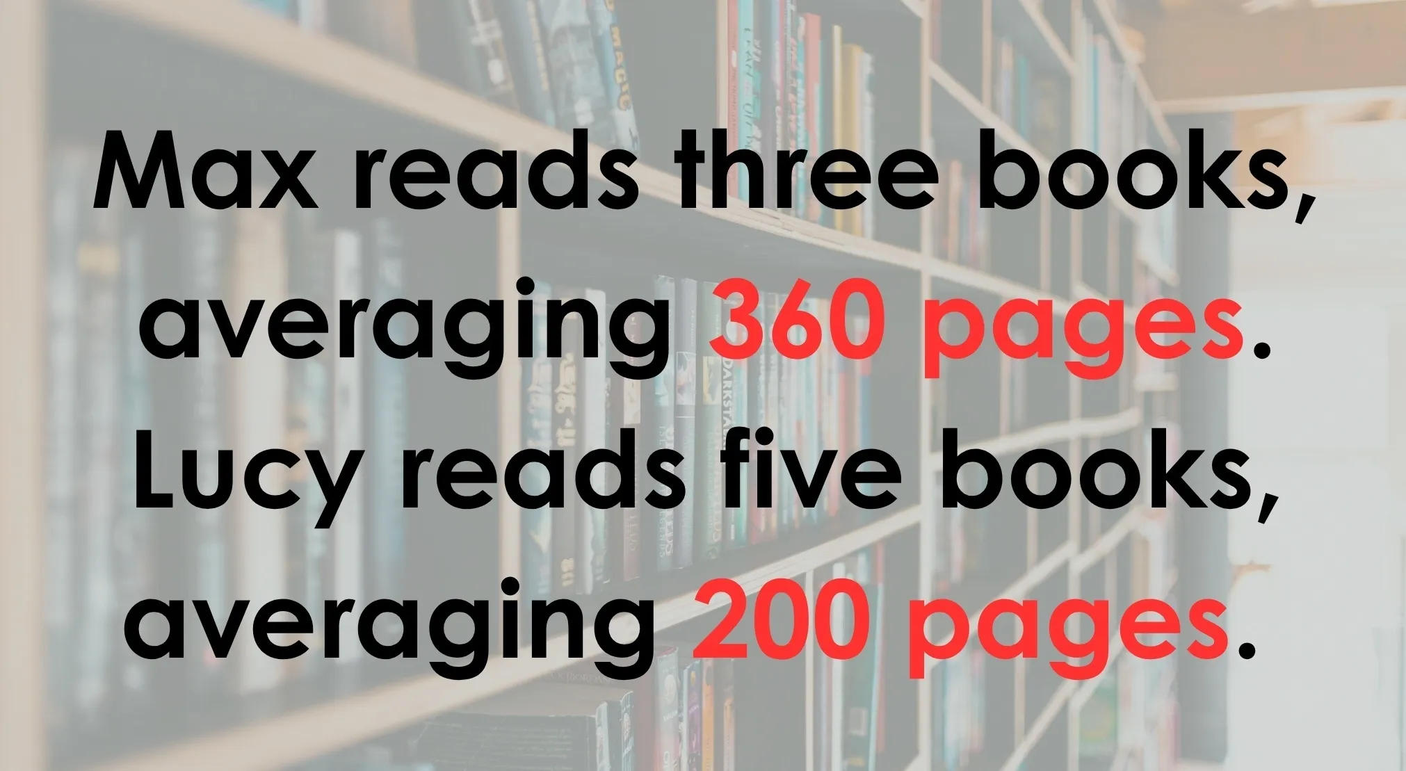 SAT Exam trivia question: Text over bookshelves stating Max reads 3 books averaging 360 pages; Lucy reads 5 books averaging 200 pages.