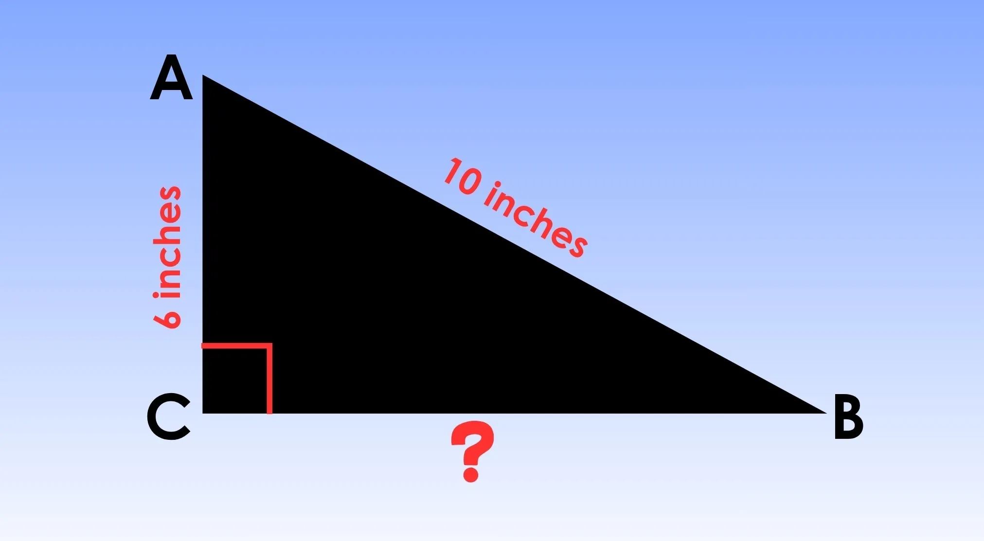 Right triangle ABC. Leg AC is 6 inches, hypotenuse AB is 10 inches. Find the length of the other leg. SAT Exam Trivia.