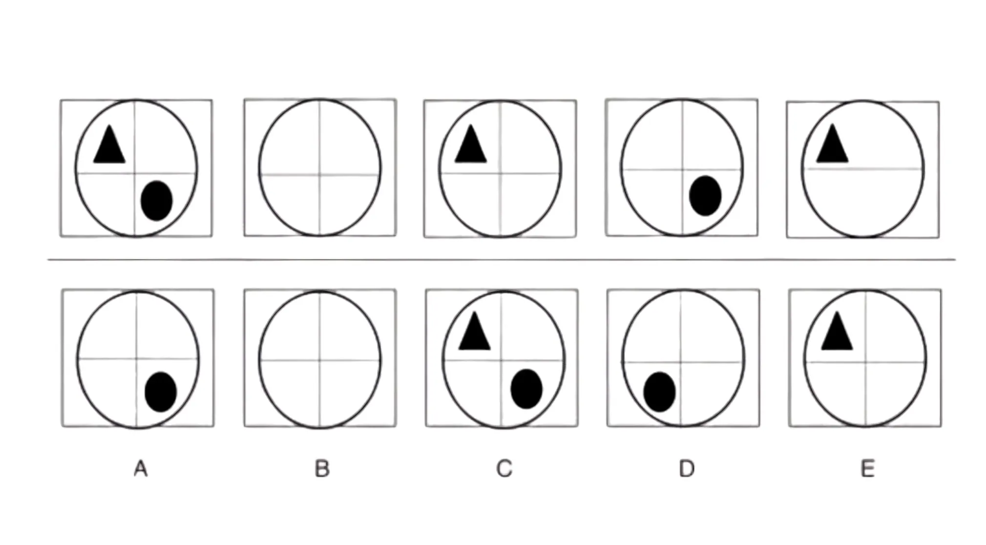 An FBI Quiz visual sequence with circles, triangles, and dots. Solve the puzzle: Which of these boxes comes next in the sequence?