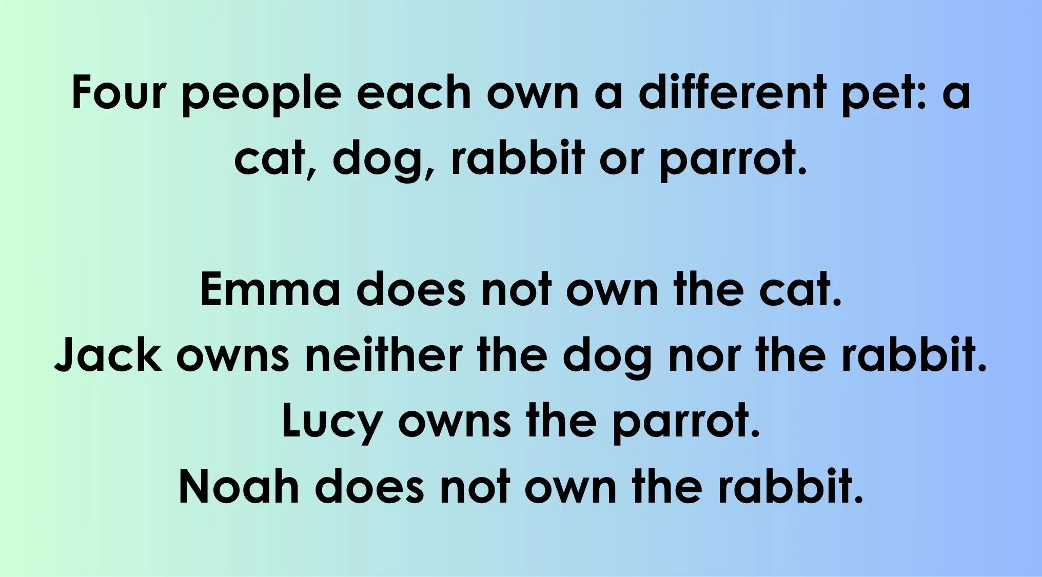 Text explaining a One Percent Club test question about pet ownership, asking who owns the dog.