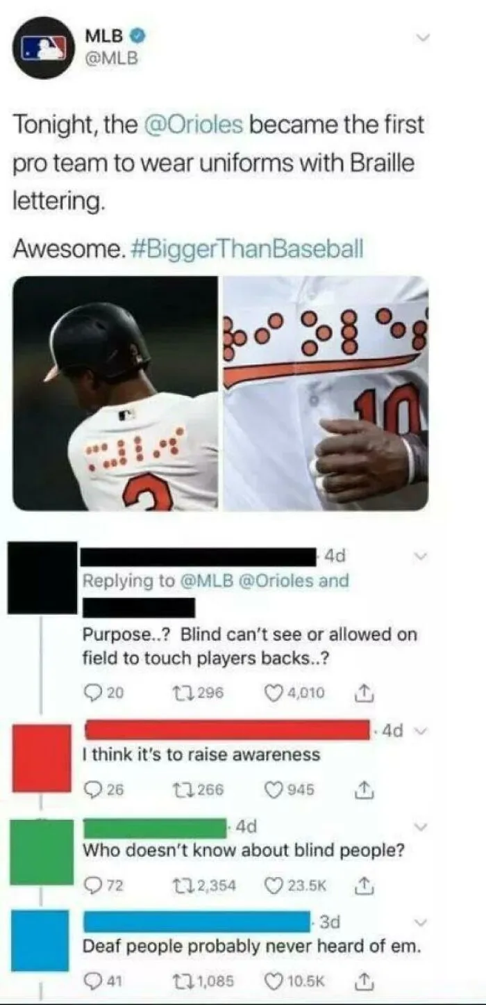 Blursed_vision
