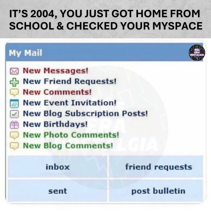 A screenshot of a MySpace inbox from 2004, filled with notifications, a hilarious '90s meme.