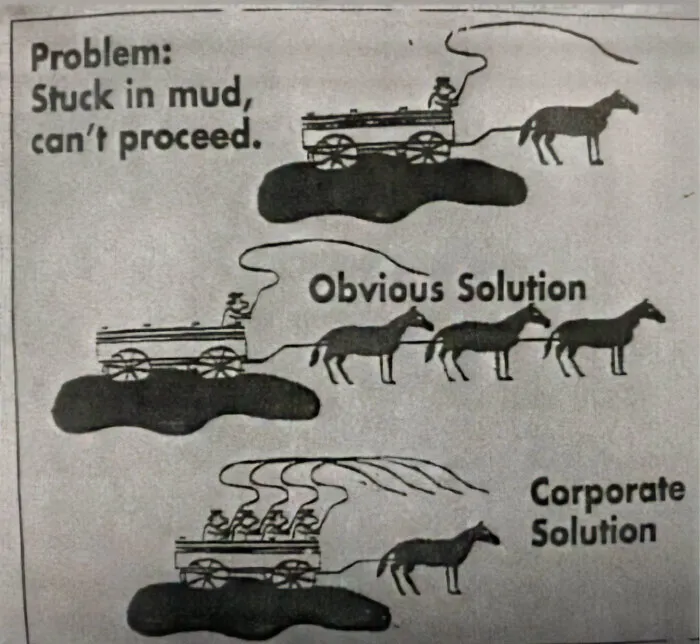 82 “Corporate Absurdity” Posts That May Give You A Strange Urge To Forward Them To Your Boss