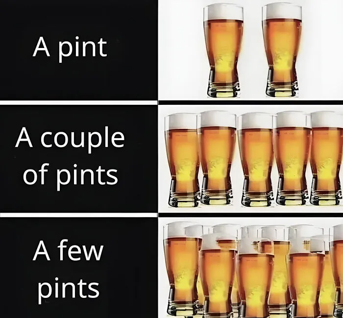What Comes After This?