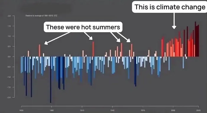 If You Like Learning Random Knowledge, Here Are 65 Interesting Facts For You