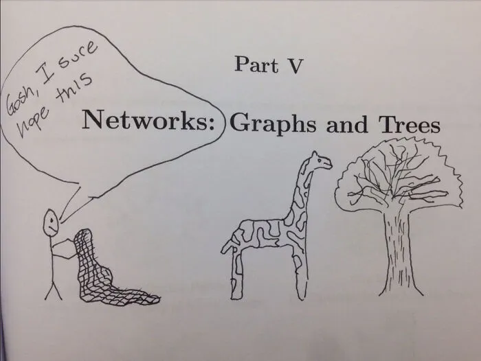 This College Student Tried To Stave Off Boredom In Class With Some Doodling