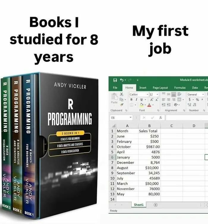 "Numbers Don't Lie, But They Do This": 71 Statistician Memes Worth A Laugh