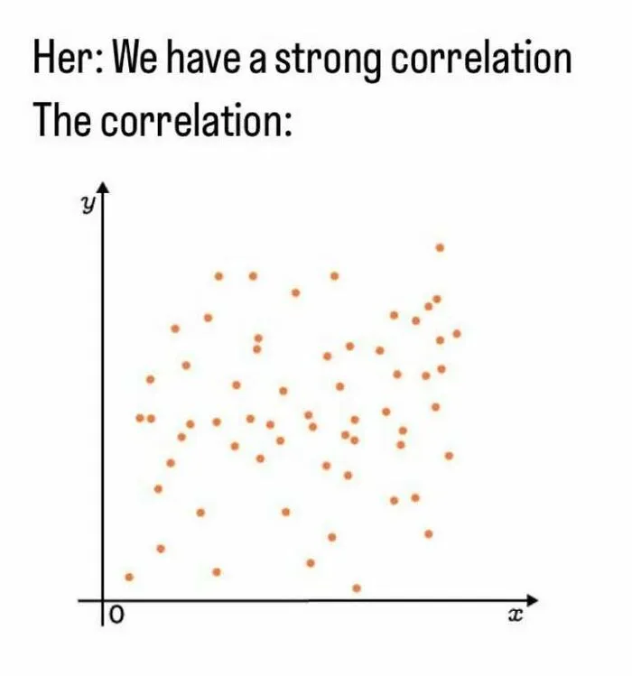 "Numbers Don't Lie, But They Do This": 71 Statistician Memes Worth A Laugh