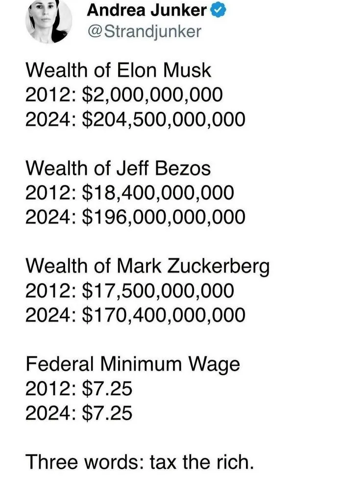 Tax Them, Tax ‘Em All!!