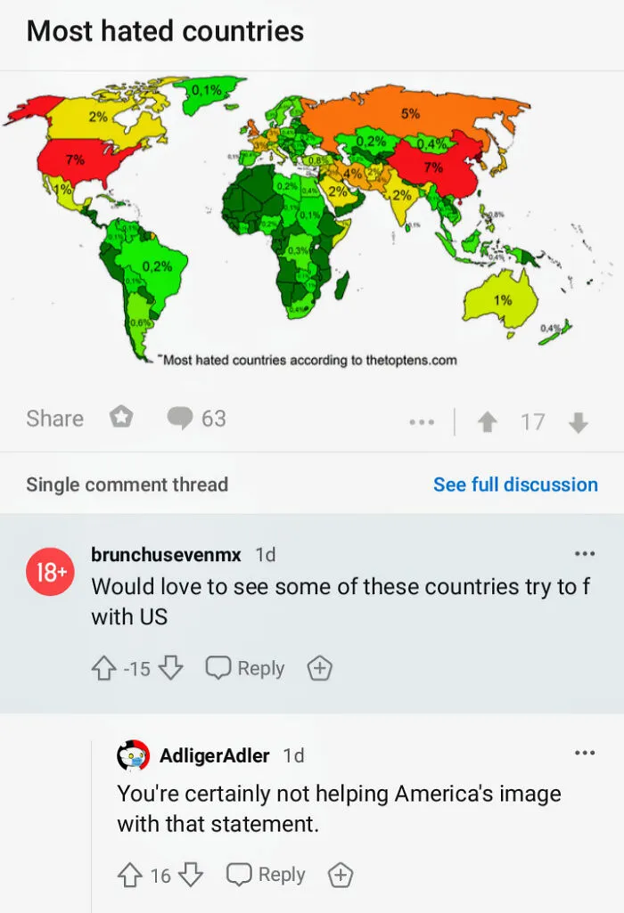 Would Love To See Some Of These Countries Try To F With Us