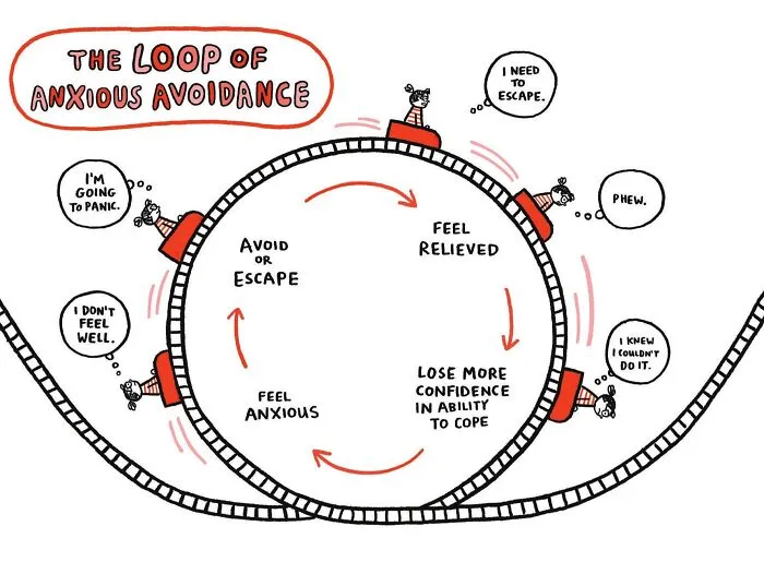 23 Clever Illustrations By This Artist That Show What Anxiety Really Feels Like