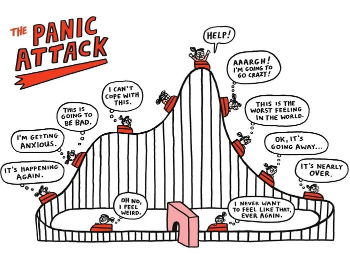 23 Clever Illustrations By This Artist That Show What Anxiety Really Feels Like