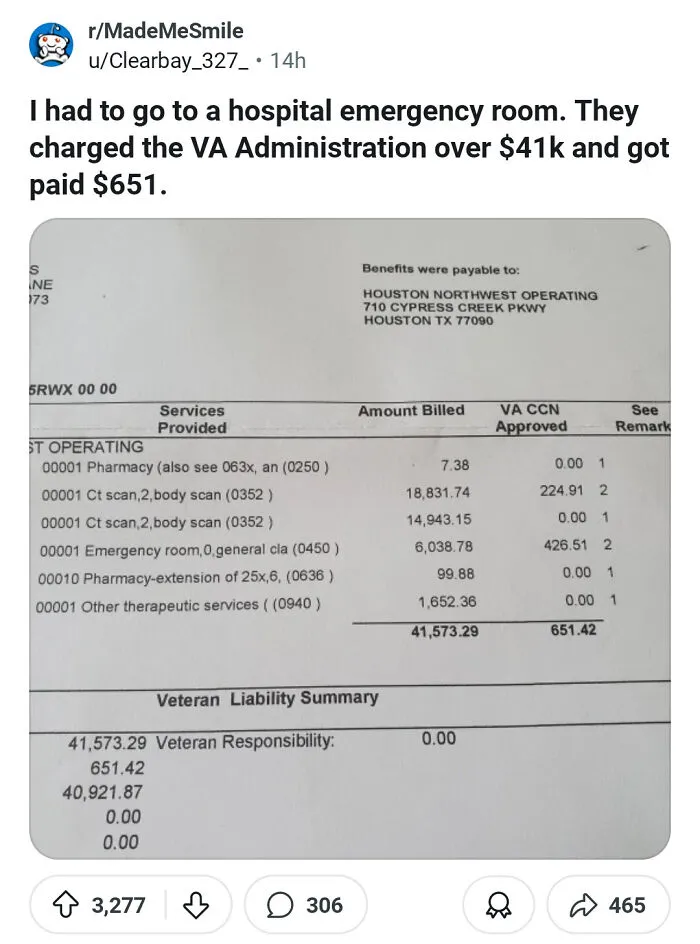 A hospital bill showing high charges for an emergency room visit, highlighting the dystopian nightmare of American healthcare costs.