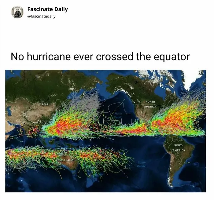 Map showing hurricane paths illustrating no hurricane has crossed the equator
