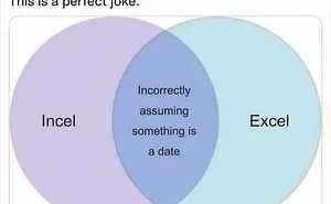 52 Memes That Might Make You Laugh And Immediately Feel Slightly Guilty About It