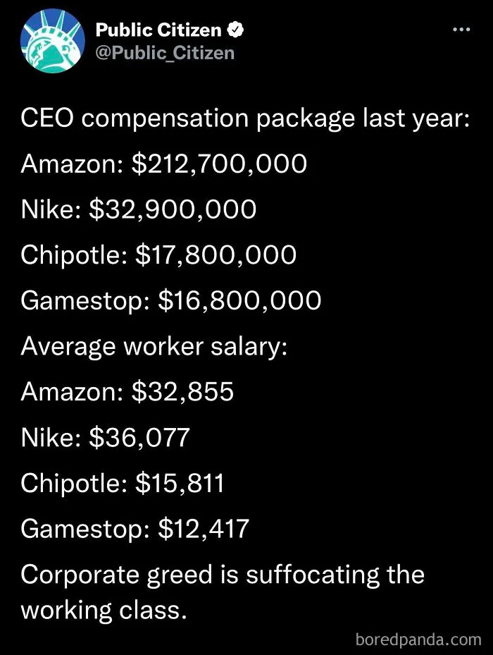 Tweet by Public Citizen displaying vast CEO compensation vs. average worker salary, showing USA dystopia.