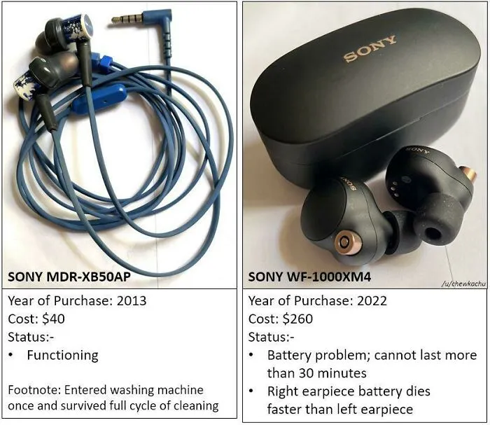 Headphone Jack Removal In Mobile Devices Is Still One Of The Worst Tech Decision For Consumers