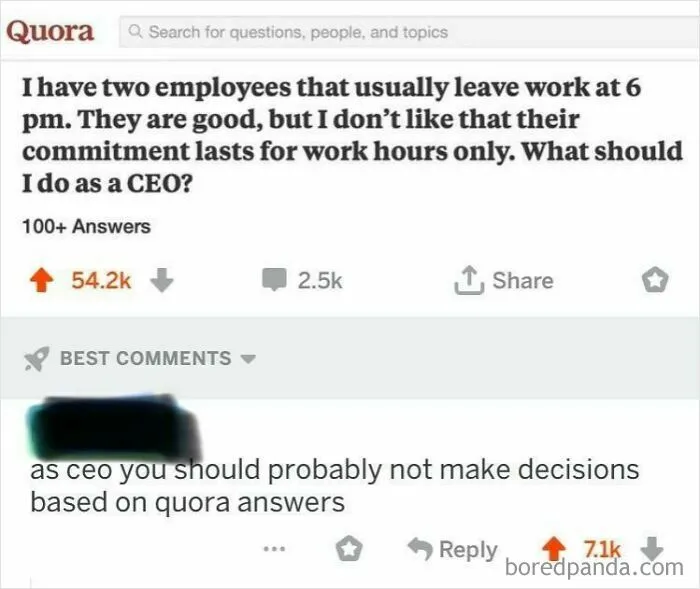CEO Problems