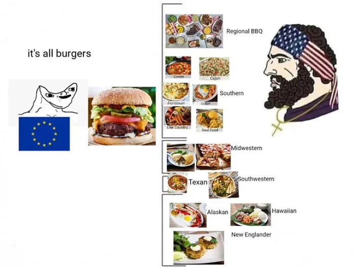 Borger 🤤