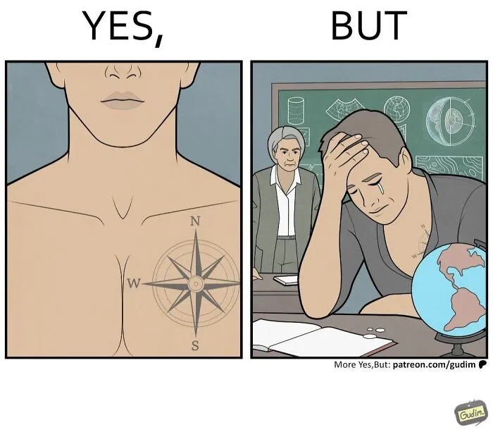 Yes but comics showing man with compass tattoo and stressed in classroom with globe