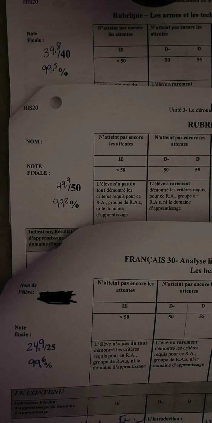 French class graded papers with high scores, representing diligent teachers.