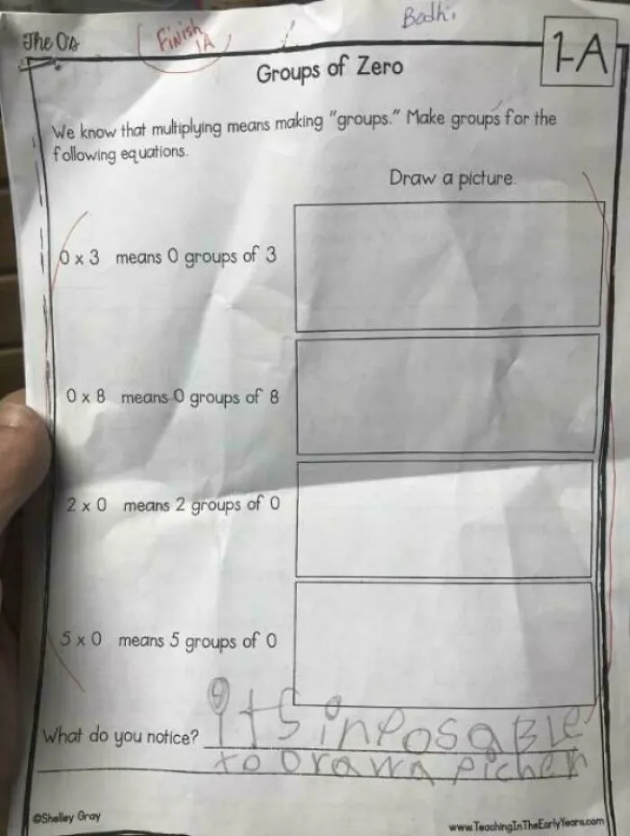 Math worksheet on groups of zero where a student wrote its impossible to draw a picture, graded by teachers.