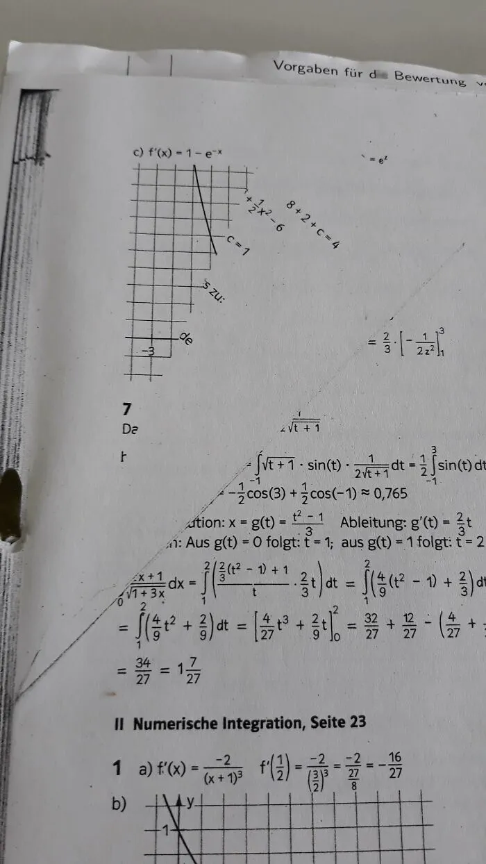 An advanced math exam paper filled with complex equations, showcasing funny teachers