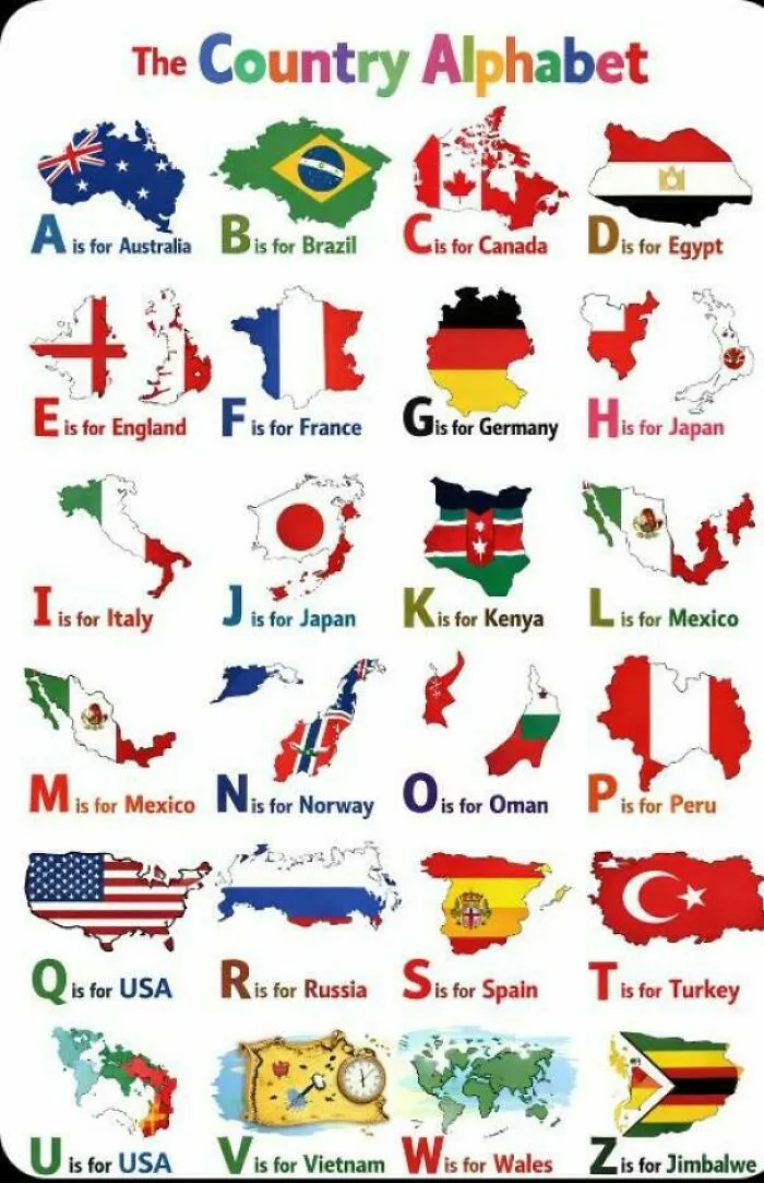 A country alphabet chart showing wrong maps and names, a funny example of AI getting things wrong