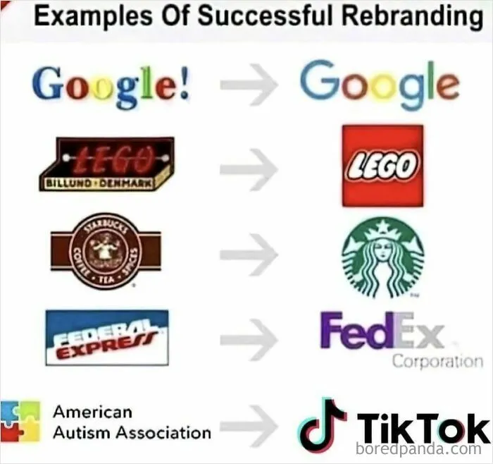 Examples of successful rebranding including logos like Google, Lego, Starbucks, FedEx, and TikTok