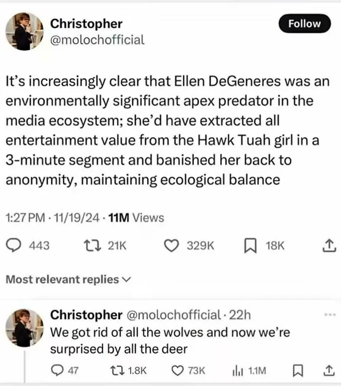 Ellen Degeneres Was An Environmentally Significant Apex Predator