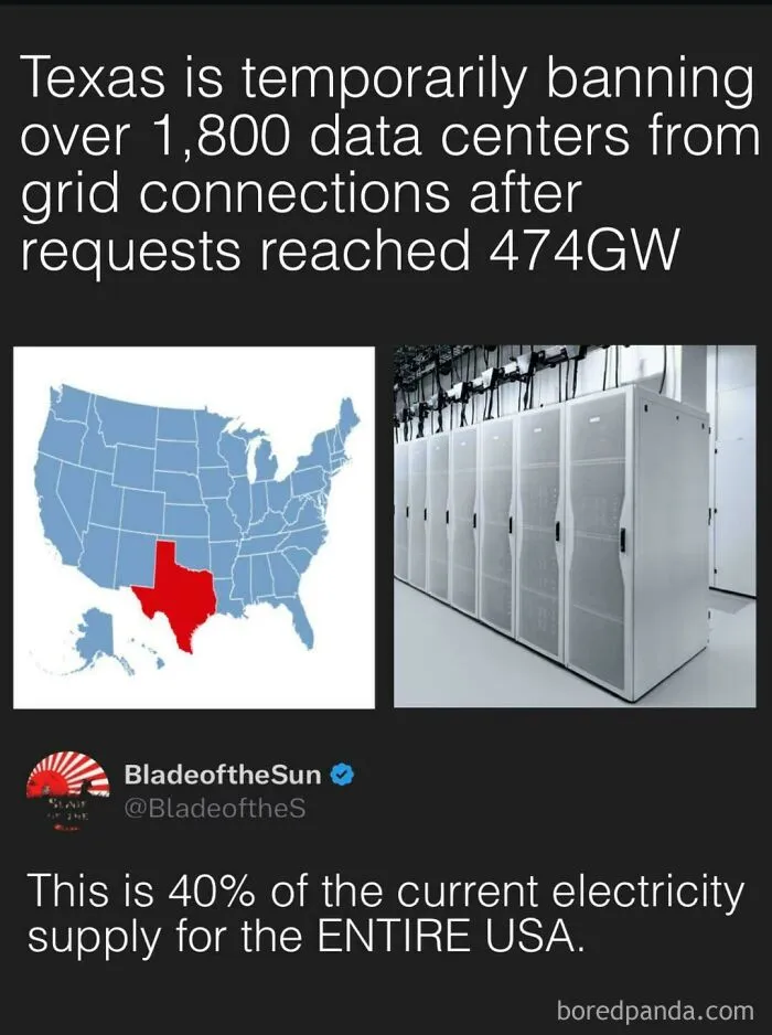 Power Hungry Servers