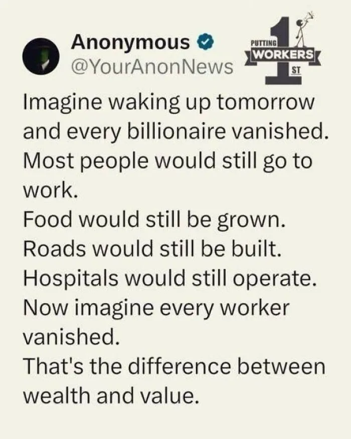 Significant Diffrences