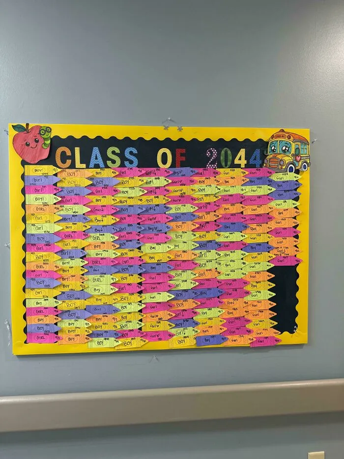 Class of 2044 bulletin board filled with colorful paper pencils for wholesome pics of dads and kids.