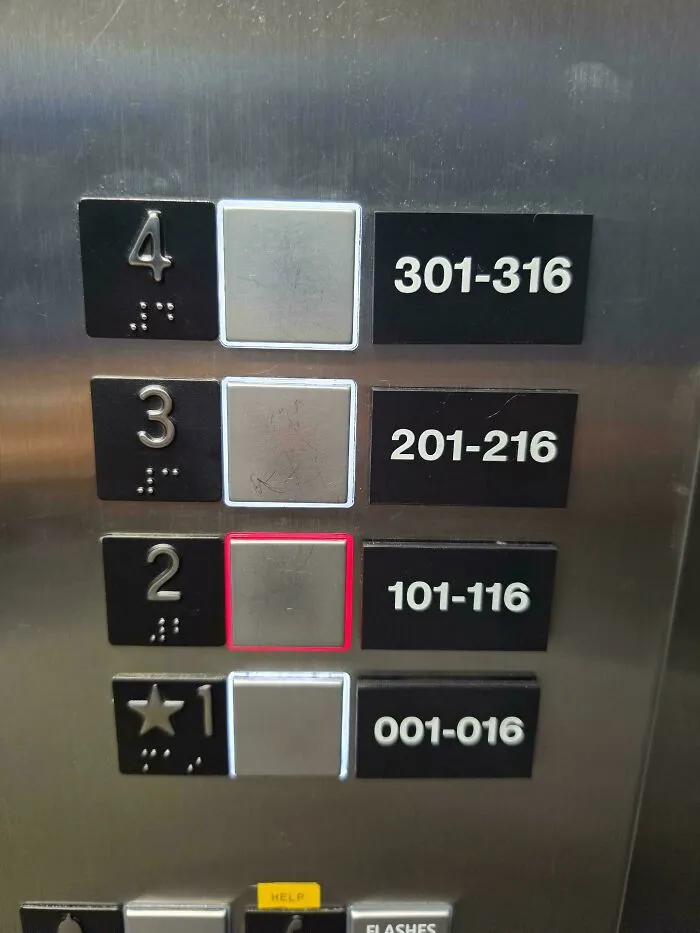 They Could Have Made It So Simple