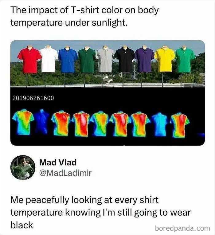 Impact of T-shirt color on body temperature shown by thermal images under sunlight