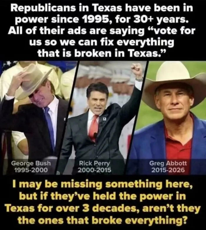Image about 30 years of Republican power in Texas questioning responsibility for broken state