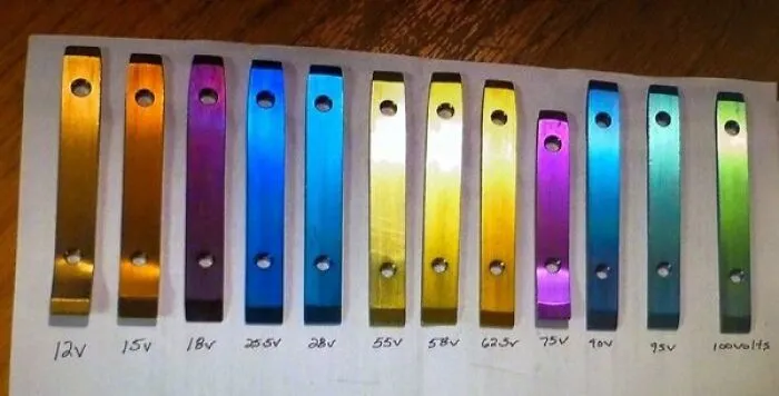 Anodized titanium strips showing different colors by voltage in cool photos of science