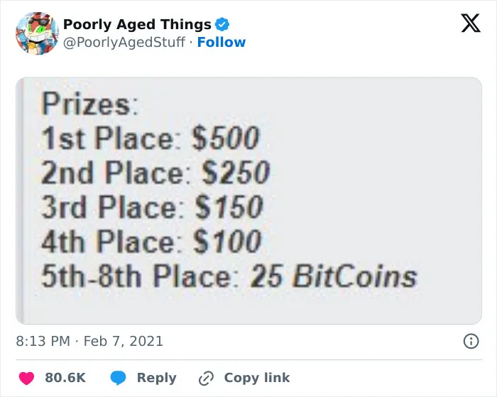 An old prize list offering 25 Bitcoins for 5th-8th place, a clear example of things that aged poorly.